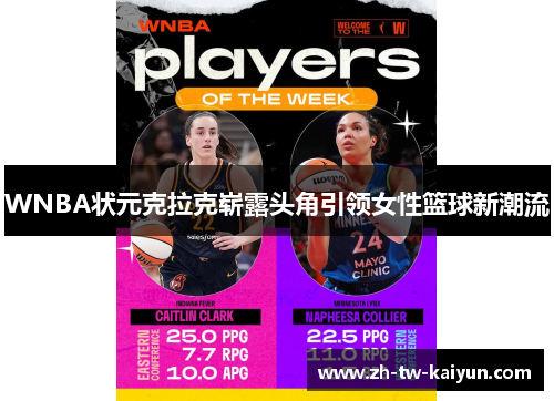 WNBA状元克拉克崭露头角引领女性篮球新潮流